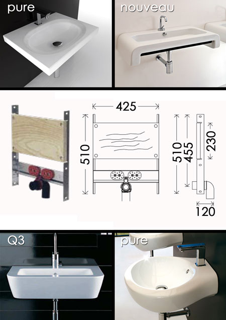 In Wall Basin Mounting Frame (53D)