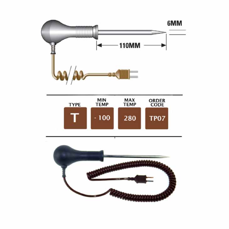 Providers Of TP07 - T Type Heavy Duty Needle Probe