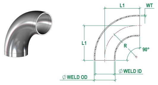 DIN11865-A, 90 Deg Bends Short