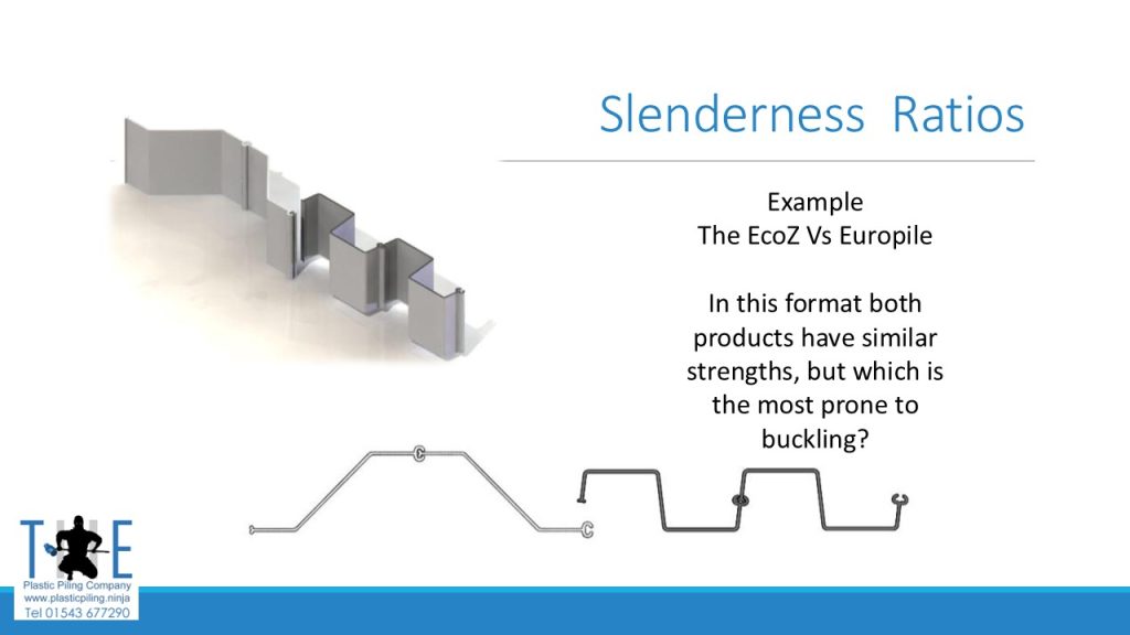 Plastic Z Piles For Erosion Control