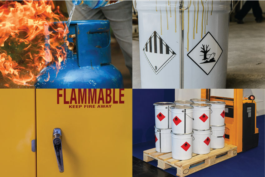 Flammable Vs Combustible News From Label Source