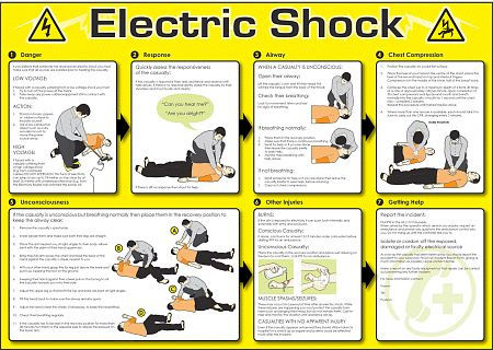 Electric shock poster 594x420mm Flexible PVC