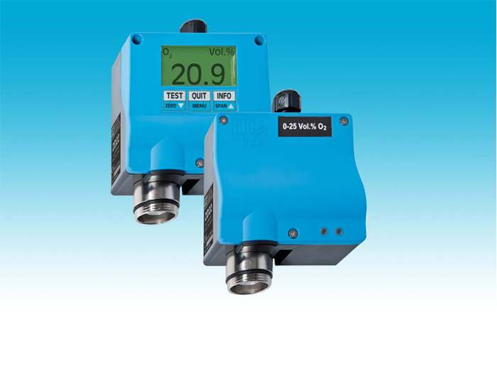 ZD22 Detector for Chemical and Petrochemical Industry
