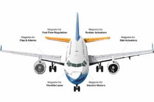 YXG-35H: Bunting&rsquo;s Pinnacle of Samarium Cobalt Performance