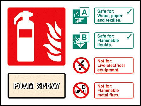 Foam Spray extinguisher ID