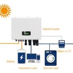 4 Bedroomed house solar panel kit = 6.0kw nominal grid connected PV system (without battery)