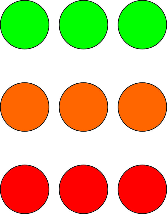 Indicator 13mm Green Dot
[DOTG13]