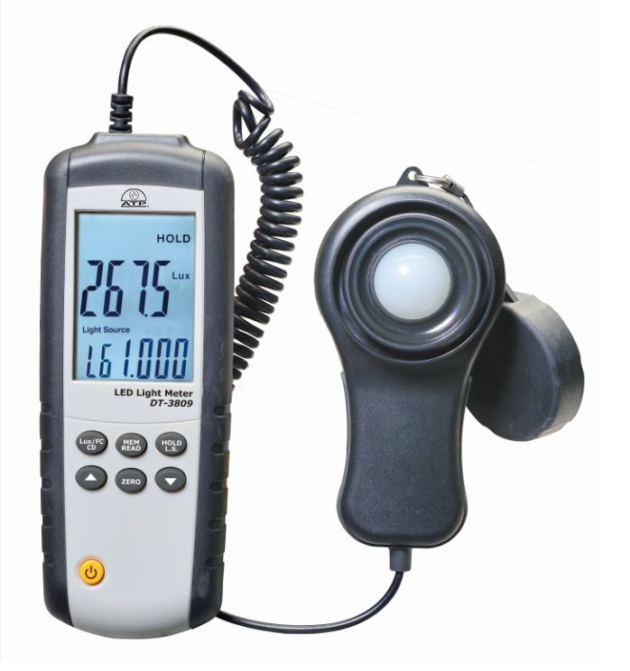 LED Light Meter