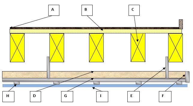 UKAS Tested Acoustic Floors For Homes