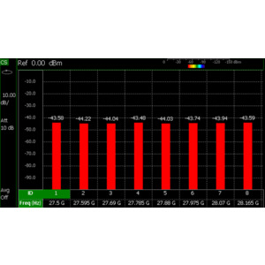 Keysight N9912CU/312 Channel Scanner Option, Verify, Detect, Optimize, For FieldFox C-Series