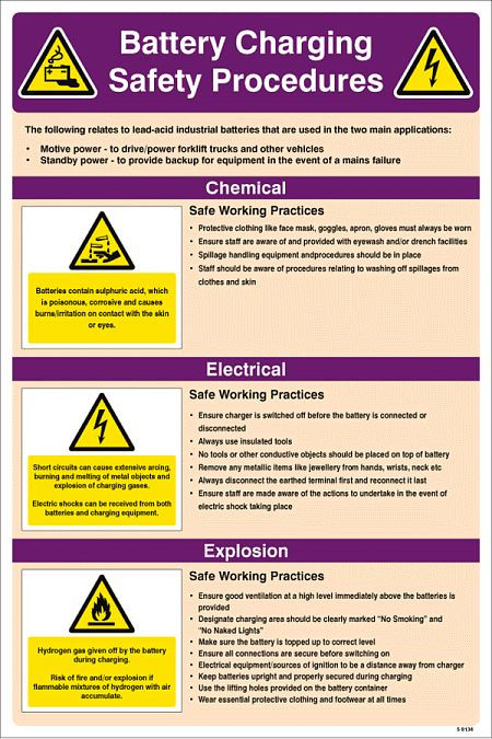 Battery charging safety checklist poster