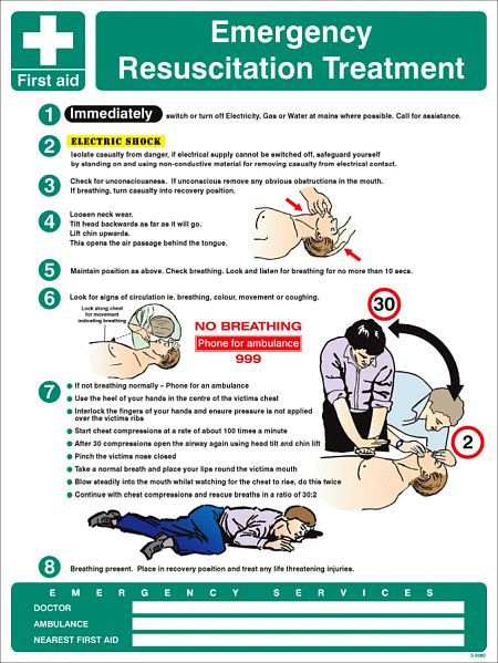 Emergency resuscitation treatment wall panel 450x600mm