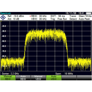 Rohde & Schwarz ZVH-K1 Spectrum Analysis Measurement Application