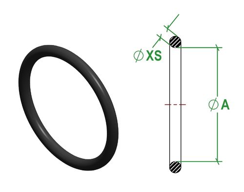 Food Grade Specialist Suppliers of Hygienic Union, DIN11853-3 (TC Version), Seal / Oring for Clean Flow Applications