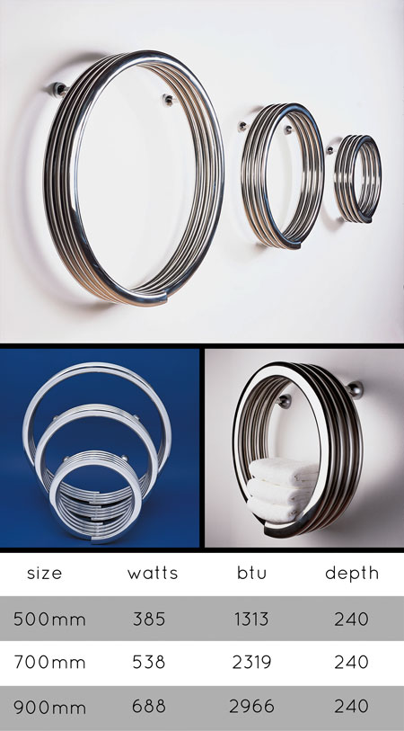 Hot Ring Towel Radiator (109N)