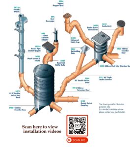 Suppliers of PVC Soil And Waste Systems With 110mm Ring Seal