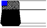 Piston Seals For Hydraulic Cylinders