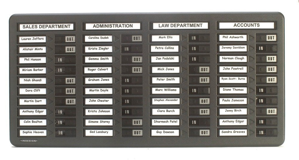 Specialising In WPIT401 Staff On&#45;Site Indication Board (40 Name) For Attendance Monitoring