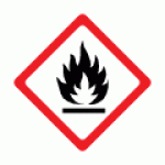 Printed GHS Hazard Symbols Stickers