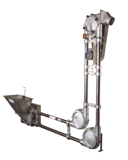 Hygienic Powder Conveying Equipment