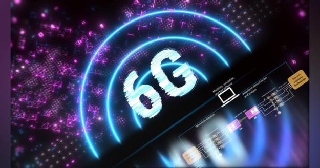 3 Requirements for Improving 6G Designs