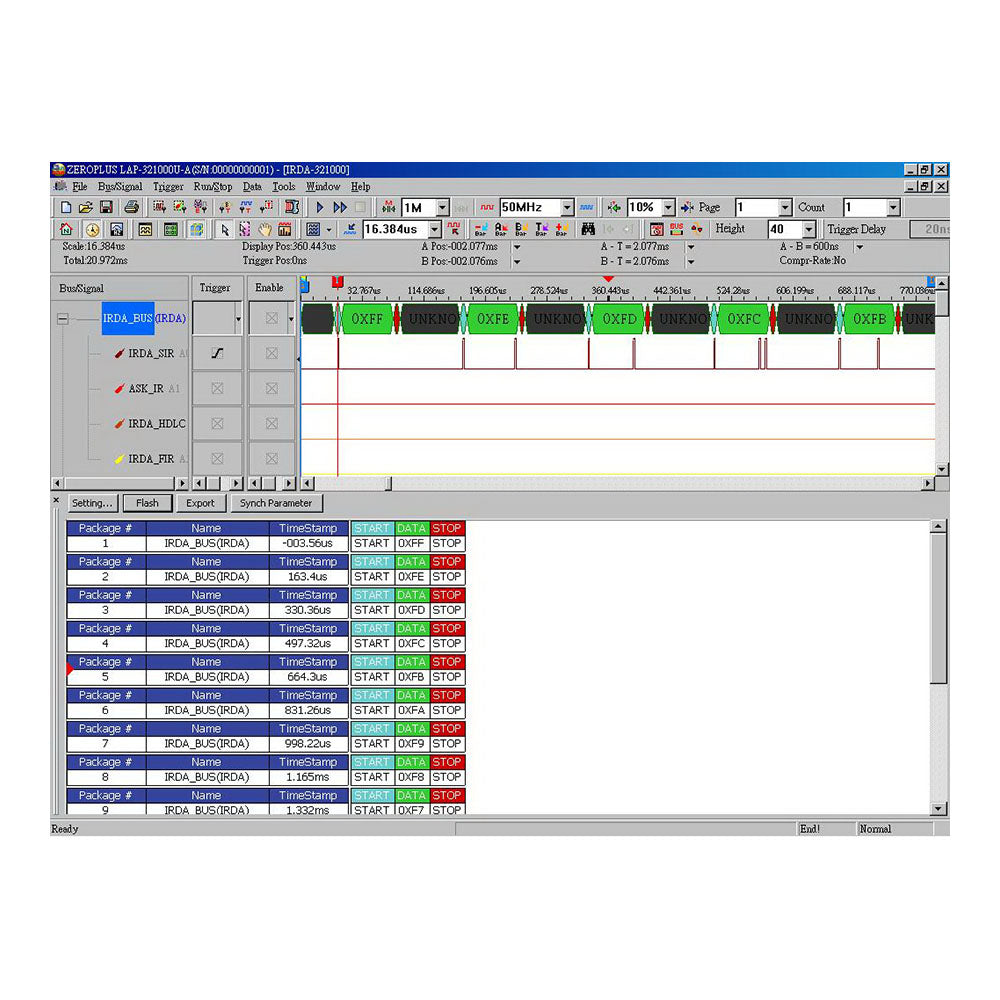 IRDA Interface Decoder Catalogue