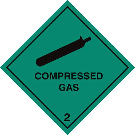 Compressed gas 2