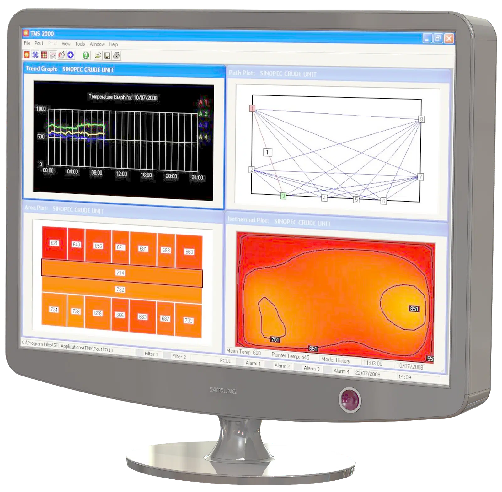 High Temperature Monitoring System For Boilers