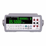 Data Acquisition and Meters