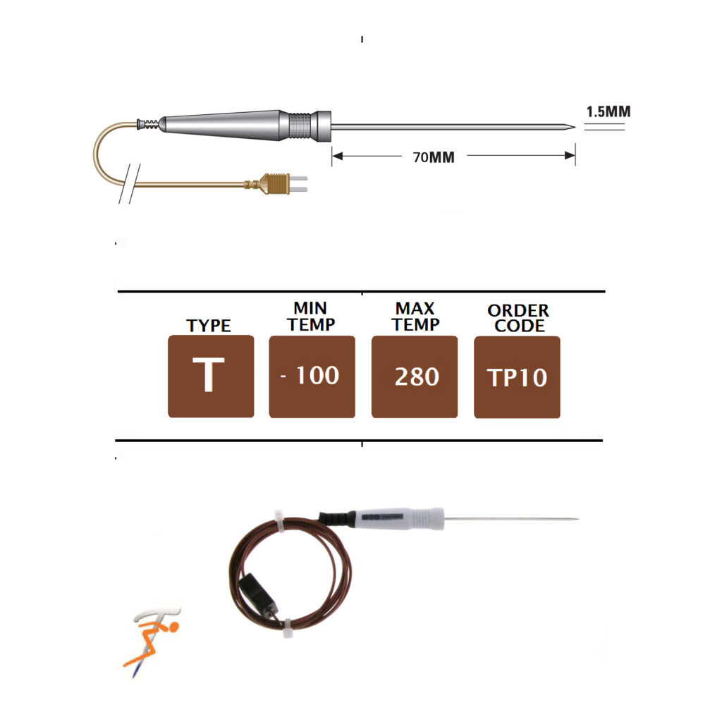 UK Providers Of TP10 - T Type Small Handle Fine Needle Probe