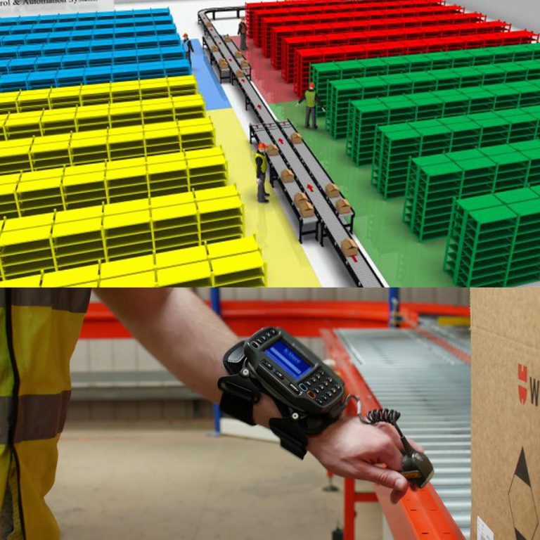 Intelligent Warehouse Order Picking Software Solutions