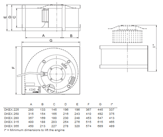 DKEX 280-4 rectangular duct fan