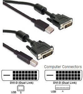 KVM-CK1-M58U202-03 3Mtr HQ KVM DVI-D & USB 2.0 ( KVM Single Port cable set )