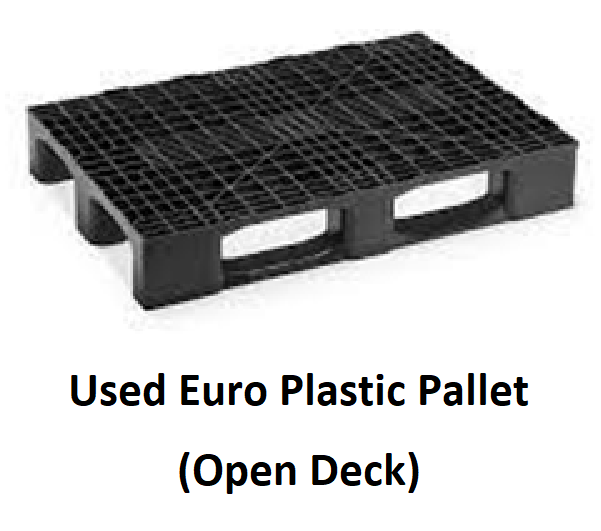 UK Suppliers Of 600x400x190 Black - Bale Arm Crate For Food Processing Sector