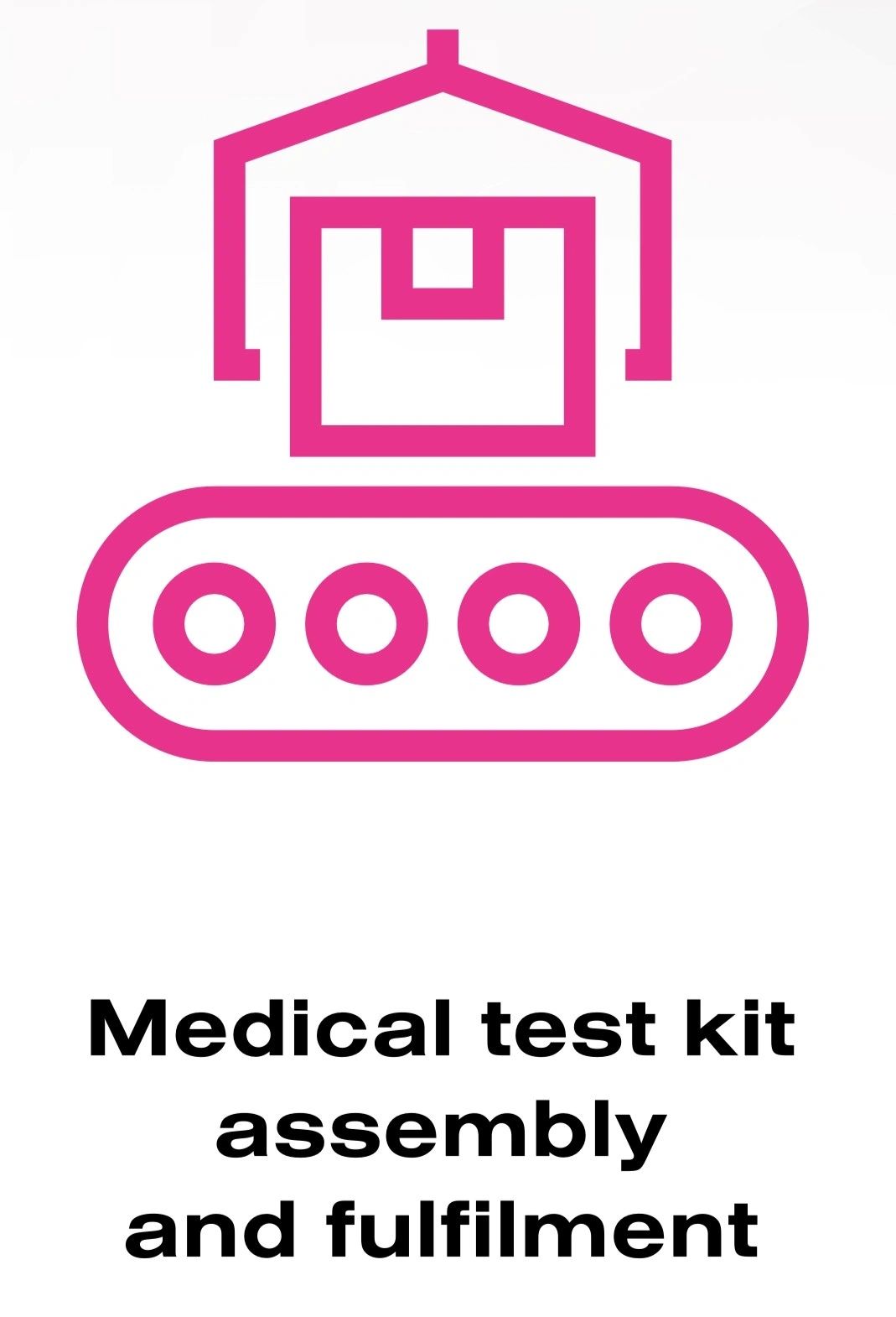 Medical Test Kits For Clinics