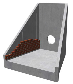 Headwalls with Stone or Brick Cladding