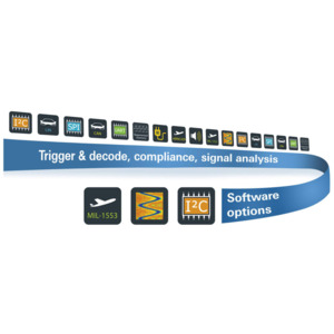 Rohde & Schwarz RTH-PK1 Apps Bundle: RTH-K1, K2, K3, K9, K10, K15, K18, K19, K33, K34, K38, K201, For RTH Series