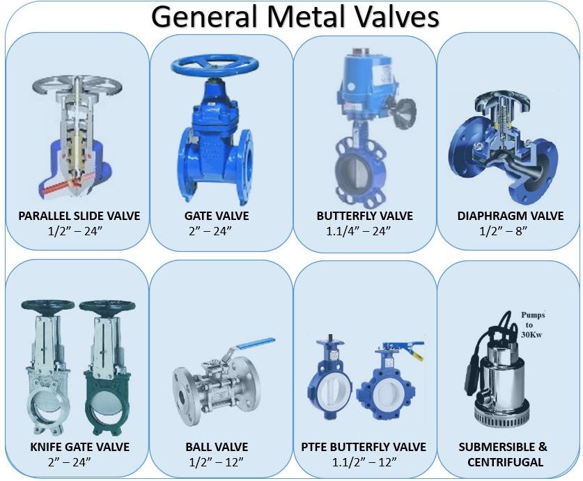 Standard Metal Valves