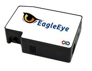 EagleEye High Sensitivity 180-1100nm Spectrometers