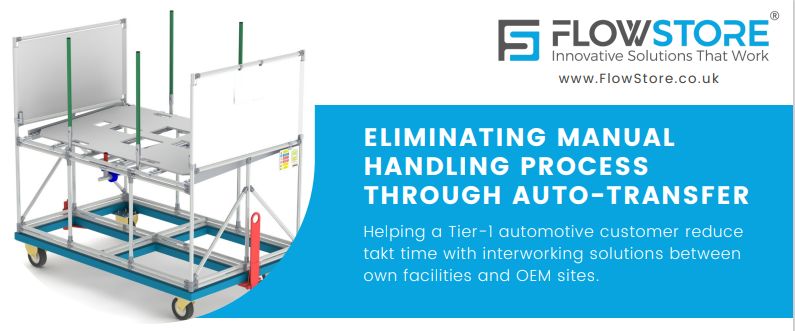 ELIMINATING MANUAL HANDLING PROCESS THROUGH AUTO-TRANSFER