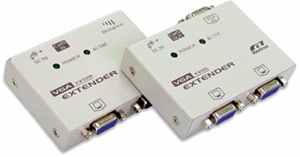 RX-EV214 - Rextron - 4 Port UTP Video Extender & Splitter ( 2 x Local VGA Outputs and 2 x Remote VGA Outputs ) EV214