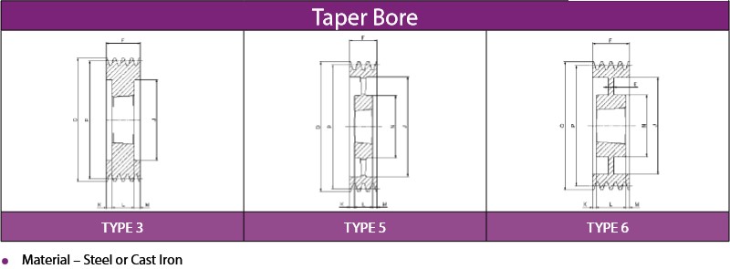 UK Manufacturers Of BRECO Transport ATN Flexi-Flight