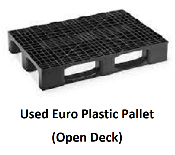 Full Perimeter Standard UK Plastic Pallet (Open Deck) For Food Distribution