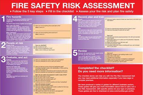 Fire Risk Assessment Service