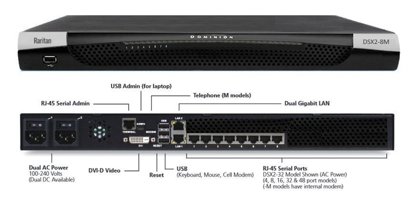 DSX2-8M-DC - Raritan - 8 port serial console server with dual-power DC and dual gigabit LAN. Serial, USB and KVM local console ports. 19&#34; rack mount kit. Internal telephone modem