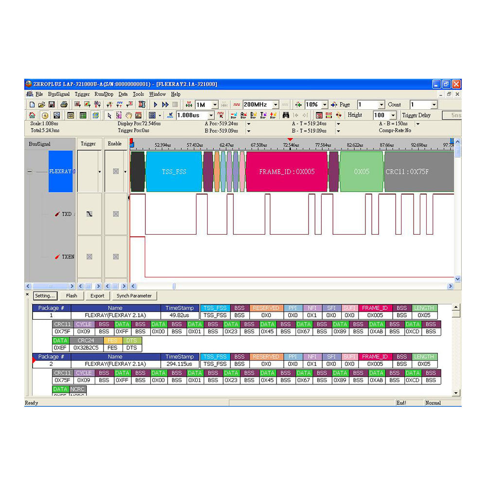 FlexRay Interface Decoder Catalogue