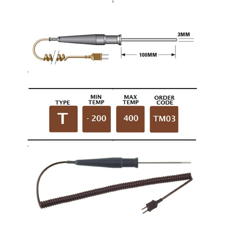 Providers Of TM03 - T Type General Purpose (MI) Probe