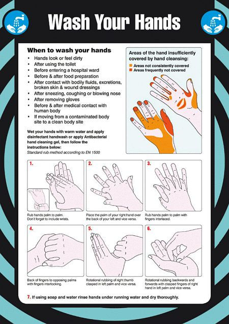 Wash your hands 594x420mm poster