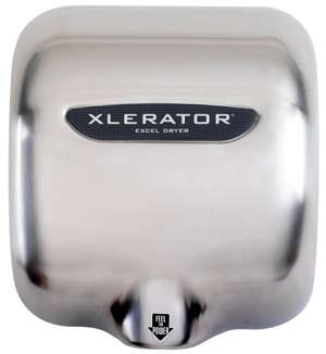Eco-Friendly Hand Dryers For Commercial Use