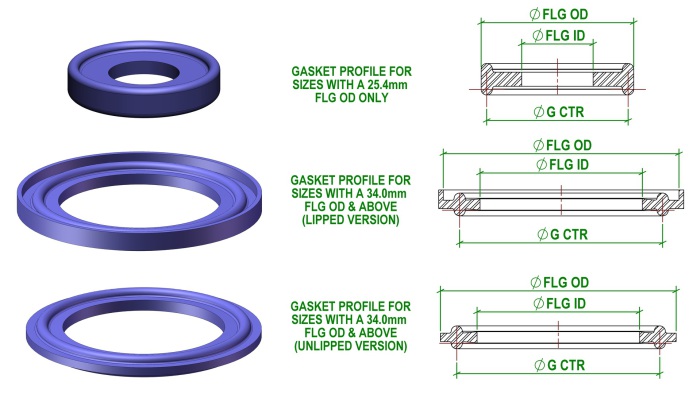 BS4825-3, Gaskets / Seals